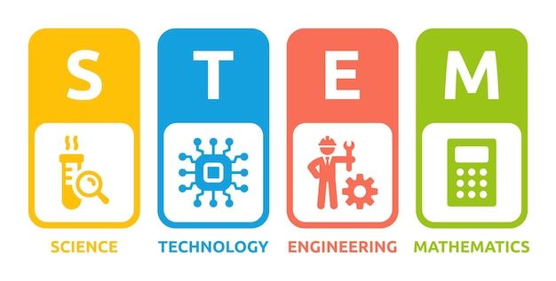 Kids LEGO clubs, camps, afterschools, workshops, birthday parties and festivals. STEM based creativity, imagination, and a love for learning through the magical world of LEGO® bricks.